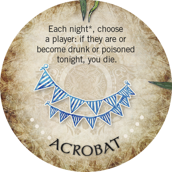Acrobat Character Token