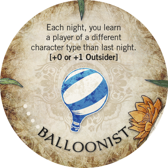 Balloonist Character Token