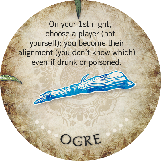 Ogre Character Token