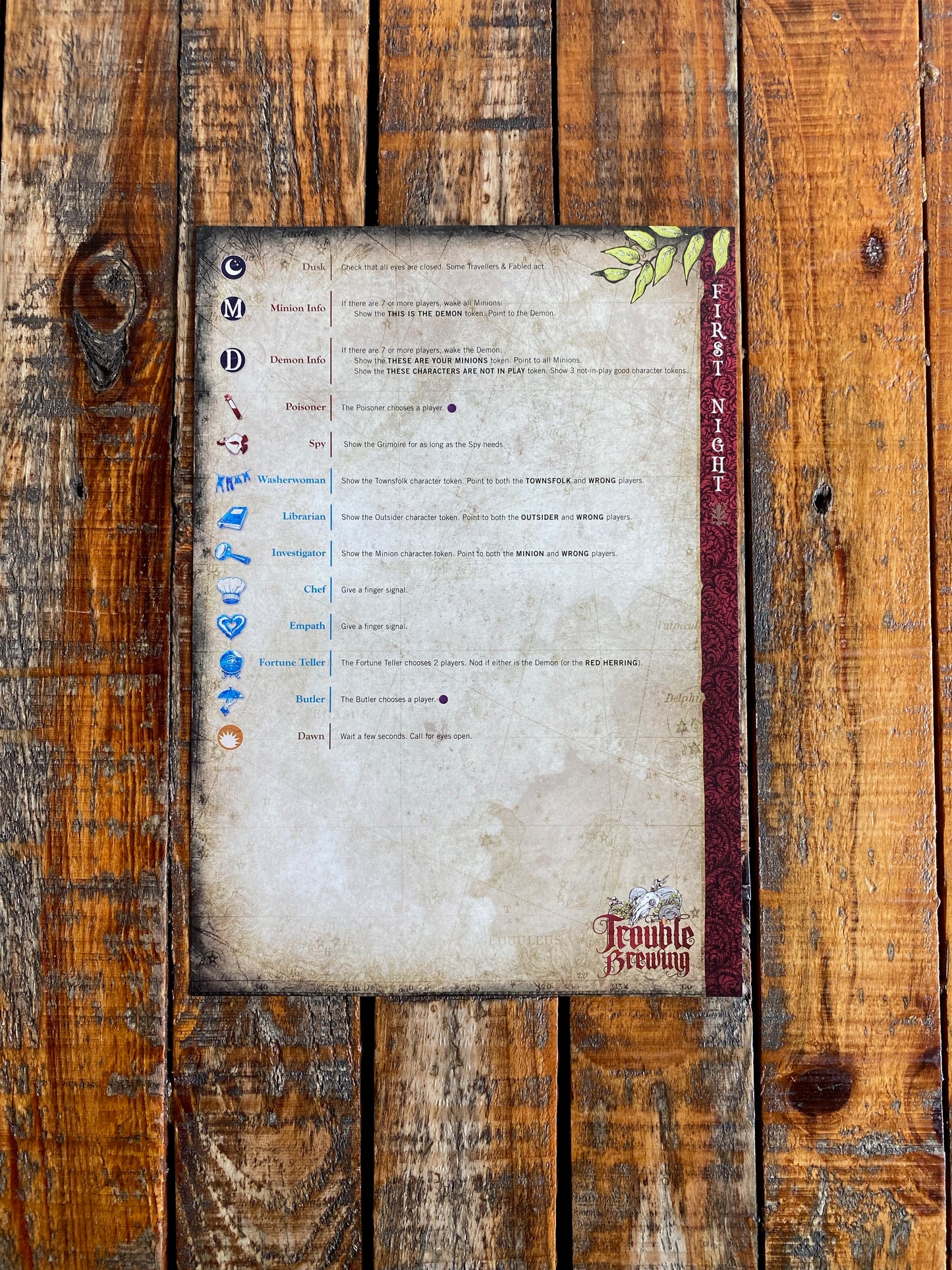 Night Sheet - Trouble Brewing