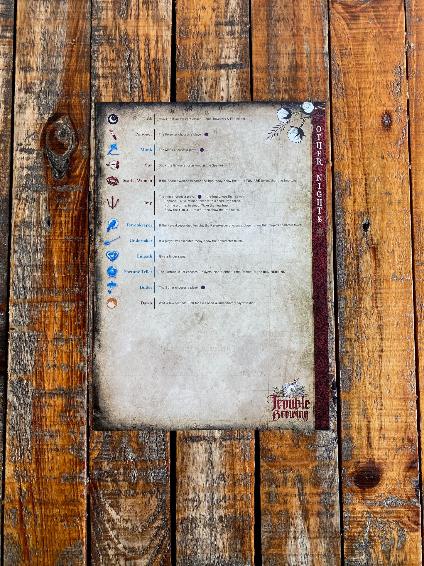 Night Sheet - Trouble Brewing