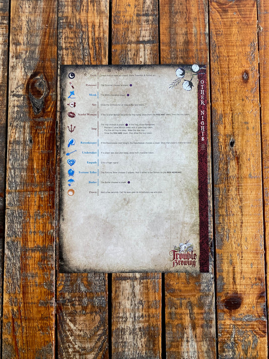 Night Sheet - Trouble Brewing