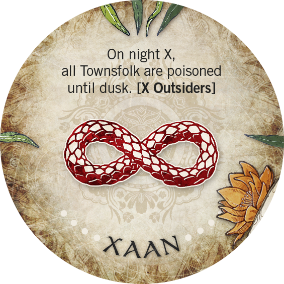 Xaan Character Token